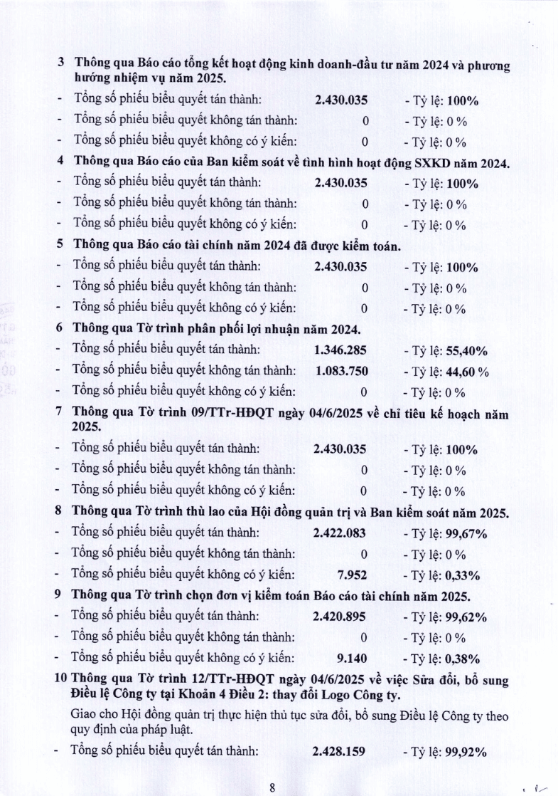 Biên bản họp ĐHĐCĐ TN năm 2025.zip - 8.png